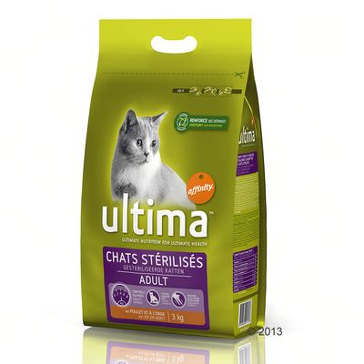 Coupons reduction ultima