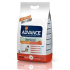 Advance Sterilized Laks