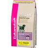 Eukanuba Daily Care Sensitive Skin