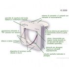 Gattaiola PetPorte SmartFlap Microchip