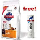 15 kg Hill's Science Plan + Thrive! Dog Snacks Free!