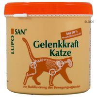 Luposan Gelenkkraft Katze