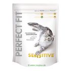 Perfect Fit Sensitive met kip