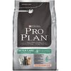 Pro Plan After Care