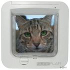 SureFlap Drzwiczki z mikrochipem