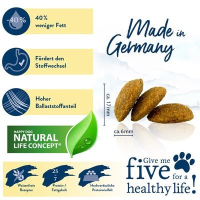 Happy Dog Natural Life Concept. Made in Germany. 40% weniger Fett, fördert den Stoffwechsel, hoher Ballaststoffanteil. Weizenfreie Rezeptur, Protein/Fettgehalt 25/7, hochverdauliche Proteinvielfalt.