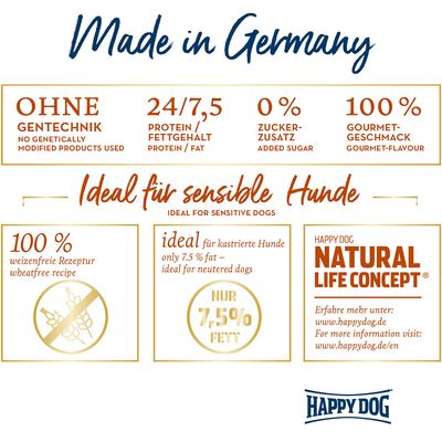 Made in Germany. Ohne Gentechnik, 24/7,5 Protein/Fettgehalt, 0% Zuckerzusatz, 100% Gourmet-Geschmack. Ideal für sensible Hunde, weizenfreie Rezeptur, nur 7,5% Fett. Happy Dog Natural Life Concept.