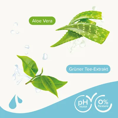 Aloe Vera, extrakt zo zeleného čaju, pH neutrálne, 0 % parabénov.