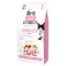 Brit Care Grain-Free Sterilized Sensitive 7 kg