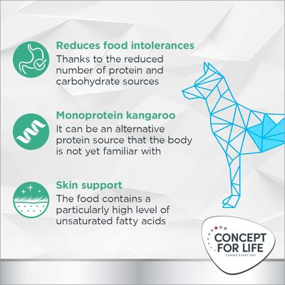 Concept for Life Veterinary Diet Hypoallergenic Kenguru