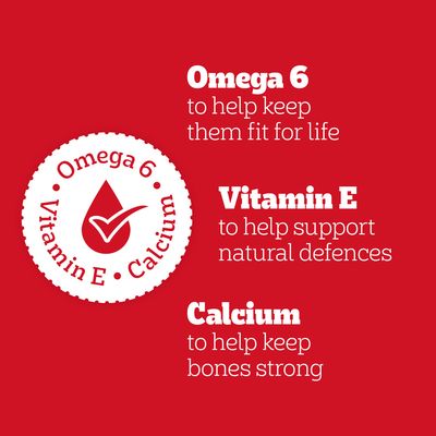 Omega 6, vitamin E and calcium are highlighted. Omega 6 for fitness, vitamin E to support the immune system, calcium for strong bones.