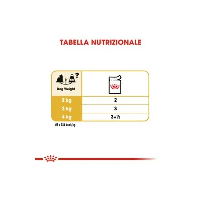 Tabella nutrizionale: peso cane 2 kg, 2 porzioni; 3 kg, 3 porzioni; 4 kg, 3 e mezza porzioni. ME = 994 kcal/kg. Testo in inglese: Dog Weight.