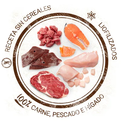 Texto em espanhol: 'Receta sin cereales', 'Liofilizados', '100% carne, pescado e hígado'. Imagem de vários pedaços de carne, peixe e fígado crus.