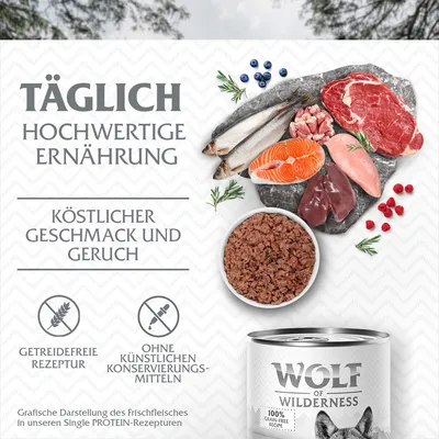 Wolf of Wilderness. Tägliche hochwertige Ernährung, köstlicher Geschmack und Geruch. Getreidefreie Rezeptur, ohne künstliche Konservierungsmittel. Grafische Darstellung des Frischfleisches.