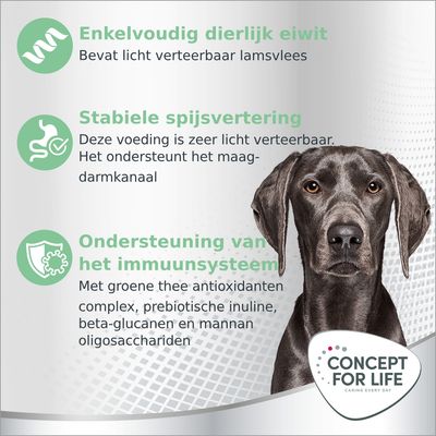 Enkelvoudig dierlijk eiwit: bevat licht verteerbaar lamsvlees. Stabiele spijsvertering: ondersteunt het maag-darmkanaal. Ondersteuning immuunsysteem: groene thee antioxidanten, inuline, beta-glucanen, mannan-oligosacchariden. Concept for Life.