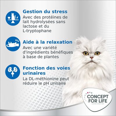 Gestion du stress : protéines de lait hydrolysées sans lactose et L-tryptophane. Aide à la relaxation : ingrédients bénéfiques à base de plantes. Voies urinaires : DL-méthionine réduit le pH urinaire. Concept for Life.
