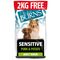 Burns Adult & Senior Sensitive Pork & Potato 14kg