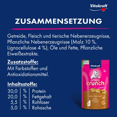 Vitakraft Crispy Crunch mit Malz - Sparpaket 2 x 60 g