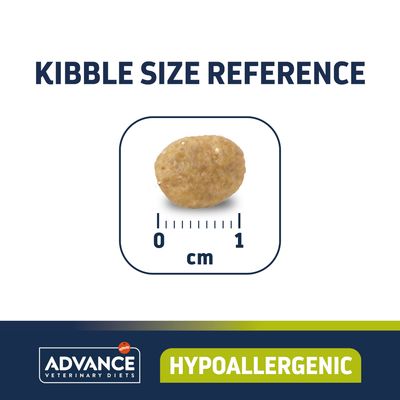 Veľkostná referencia granuly: priemer približne 1 cm. Advance Veterinary Diets Hypoallergenic.