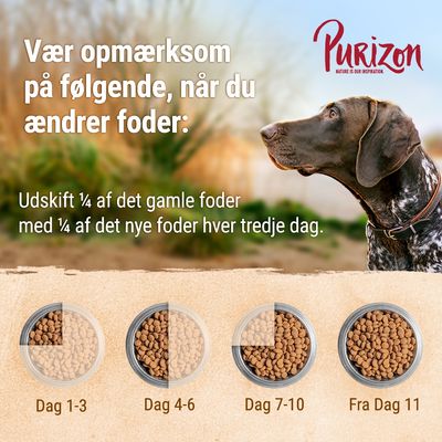 Purizon. Vær opmærksom på følgende, når du ændrer foder: Udskift ¼ af det gamle foder med ¼ af det nye foder hver tredje dag. Dag 1-3, Dag 4-6, Dag 7-10, Fra Dag 11.
