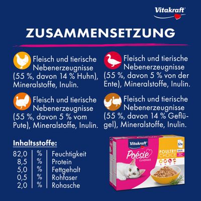 Vitakraft Poésie Classic Mixpaket - 12 x 85 g - Gelee (Huhn, Geflügel, Pute, Ente)