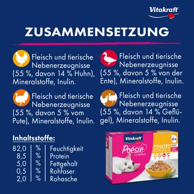 Vitakraft Poésie Classic Mixpaket - 96 x 85 g - Gelee (Huhn, Geflügel, Pute, Ente)