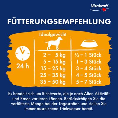 Fodringsanbefaling: Idealvægt 2-5 kg ½-1 stk., 5-15 kg 1-3 stk., 15-25 kg 3-4 stk., 25-35 kg 4-5 stk., 35-50 kg 5-7 stk. pr. 24 t. Sørg altid for, at der er drikkevand til rådighed.