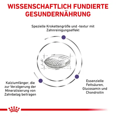Besedilo v nemščini: Wissenschaftlich fundierte Gesunderährung. Spezielle Kroketten­größe und -textur mit Zahnreinigungseffekt. Kalziumfänger, essentielle Fettsäuren, Glucosamin und Chondroitin.