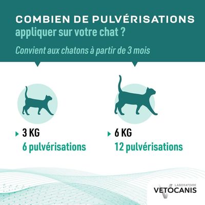Spray répulsif contre les puces et les tiques Vetocanis pour chat - 300 ml
