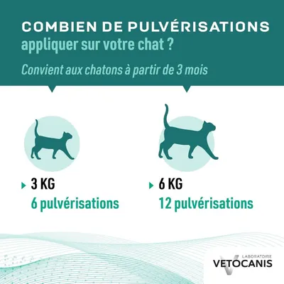 Spray répulsif contre les puces et les tiques Vetocanis pour chat - 300 ml