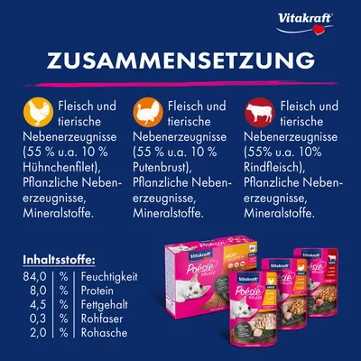 Vitakraft Poésie DéliSauce Mixpaket Pouch 6 x 85 g  - Fleisch-Mix