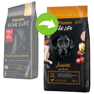 Два пакета Fitmin FOR LiFE Junior Large Breeds за подрастващи кучета: стар дизайн 15 кг + 2 кг, нов дизайн 12 кг с 75% протеин от животински произход и видими месо и зеленчуци.