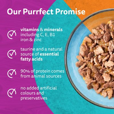 Whiskas 1+ Duo Surf & Turf in Jelly