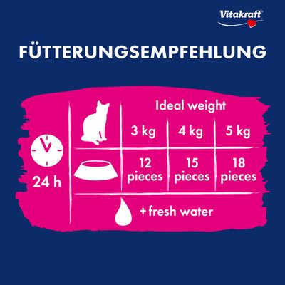 Vitakraft Fütterungsempfehlung: 3 kg - 12 Stück, 4 kg - 15 Stück, 5 kg - 18 Stück pro 24 h, dazu frisches Wasser bereitstellen.