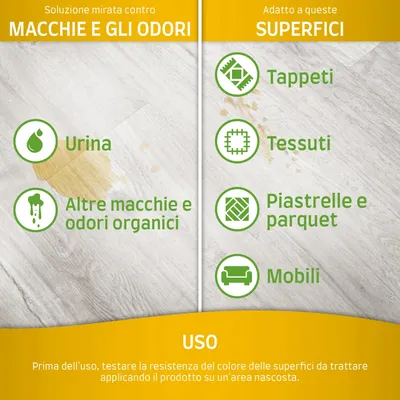 Soluzione contro macchie e odori: urina, altre macchie e odori organici. Adatto per tappeti, tessuti, piastrelle, parquet, mobili. Uso: testare su area nascosta prima dell’uso.