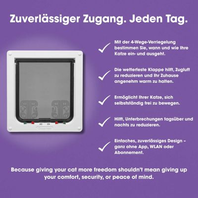 Katzenklappe mit 4-Wege-Verriegelung, wetterfest, reduziert Zugluft, ermöglicht selbstständigen Zugang, verringert Unterbrechungen, einfaches Design ohne App oder WLAN.