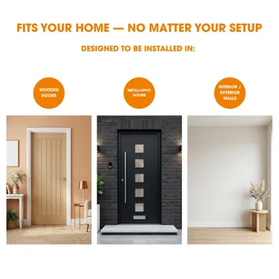 Suitable for installation in wooden doors, metal or UPVC doors, as well as interior and exterior walls. Three sample images: wooden door, black door, white wall. Suitable for installation in wooden doors, metal or UPVC doors, as well as interior and exterior walls. Three sample images: wooden door, black door, white wall.