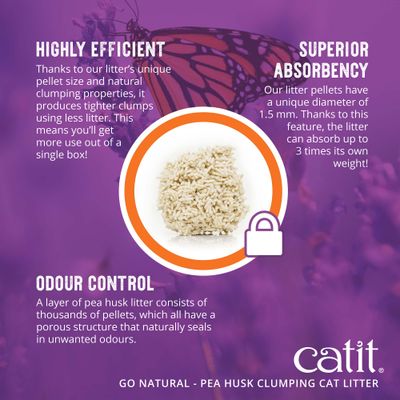 Catit Go Natural kattsand med vaniljdoft