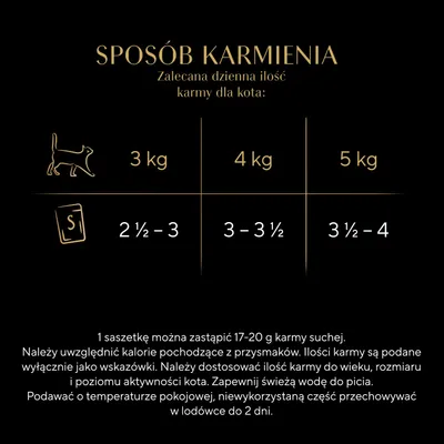 Tabela karmienia dla kotów: 3 kg – 2,5 do 3 saszetek, 4 kg – 3 do 3,5 saszetki, 5 kg – 3,5 do 4 saszetek dziennie. Wskazówki dotyczące przeliczania i przechowywania poniżej.