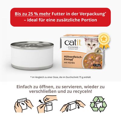 Catit Cuisine Hühnerfleisch-Eintopf mit Kürbis, getreidefrei, 95 g.