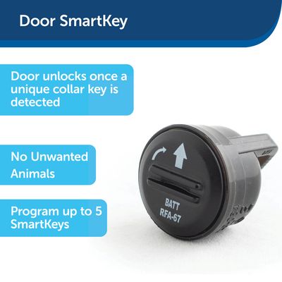 Door SmartKey, texte en anglais : Door unlocks once a unique collar key is detected, No Unwanted Animals, Program up to 5 SmartKeys, BATT RFA-67 visible sur le produit.