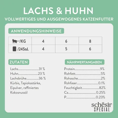 Tableau en allemand : conseils d’alimentation par poids du chat, ingrédients (saumon 31 %, poulet 23 %, bouillon de saumon 36 %, etc.) et analyse nutritionnelle. Marque Schesir Special.
