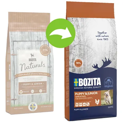 Verpakking Bozita Puppy & Junior hondenvoer, oude en nieuwe variant. Oude: Naturals, 71% dierlijk eiwit. Nieuwe: Swedish Natural Quality, 78% dierlijk eiwit, tarwevrij, 12,5 kg.