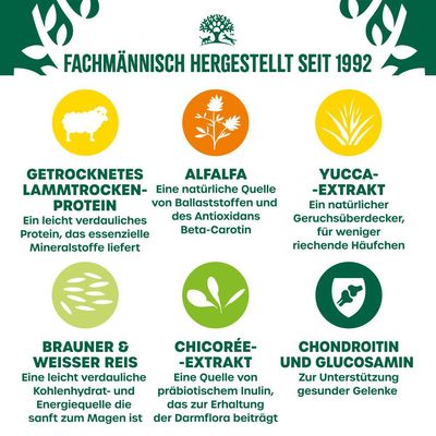Fachmännisch hergestellt seit 1992. Zutaten: Lammprotein, Alfalfa, Yucca-Extrakt, Reis, Chicorée-Extrakt, Chondroitin und Glucosamin mit jeweiligen Vorteilen für Verdauung und Gelenke.