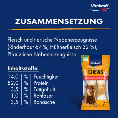 Zusammensetzung: Rinderhaut 67 %, Hühnerfleisch 32 %, pflanzliche Nebenerzeugnisse. Inhaltsstoffe: Feuchtigkeit 14 %, Protein 82 %, Fettgehalt 3,5 %, Rohfaser 1 %, Rohasche 3,5 %. Vitakraft Delicious Chews Verpackung sichtbar.