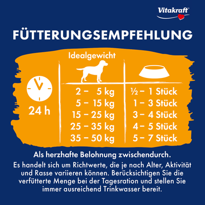 Vitakraft Beef Burger