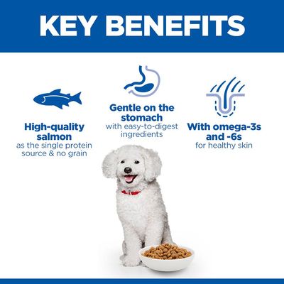 ​​​​​​​Hill's Science Plan Hypoallergenic Adult Small & Mini with Salmon - dog dry food - 6kg