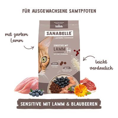 Sanabelle Sensitive mit Lamm & Blaubeeren, für ausgewachsene Katzen, mit zartem Lamm, leicht verdaulich, Crispy und Meaty Kroketten, Abbildung von Lammfleisch und Blaubeeren.