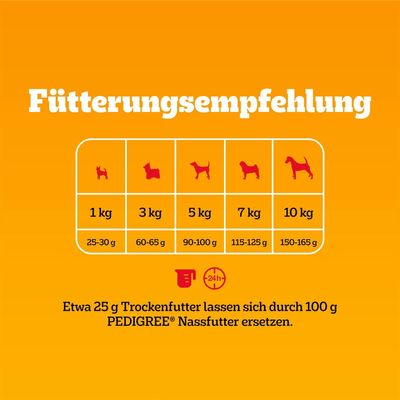 Pedigree Professional Nutrition Mini Adult mit Rind & Gemüse