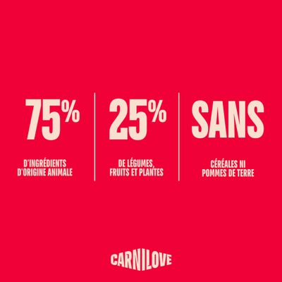 Carnilove Active Adult Sterilised Canard et faisan